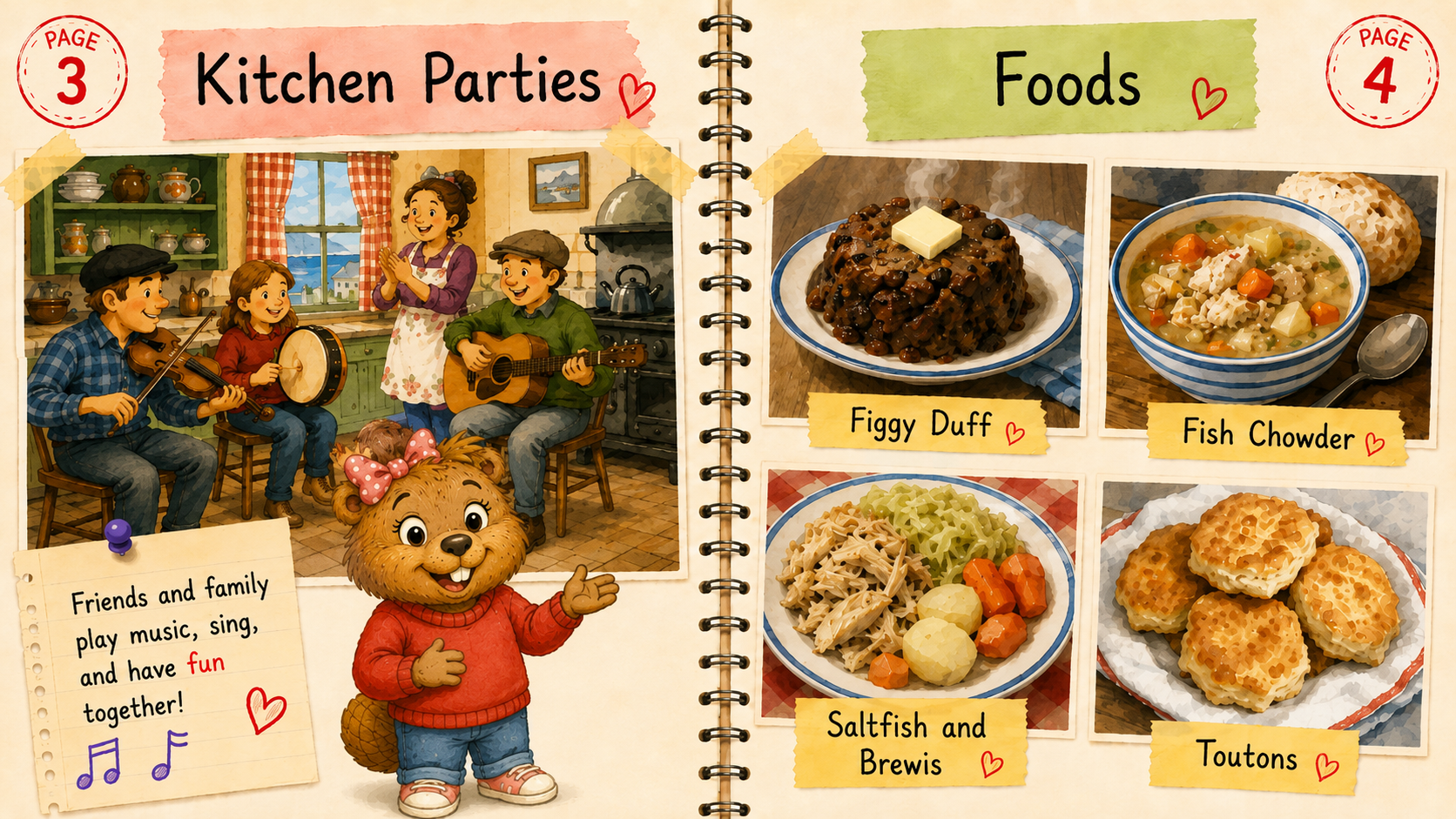 Alberta Social Studies TIME & PLACE - Heritage & Traditions (Grade 2)